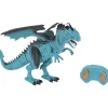 Dragones Infrarrojos | World Planet