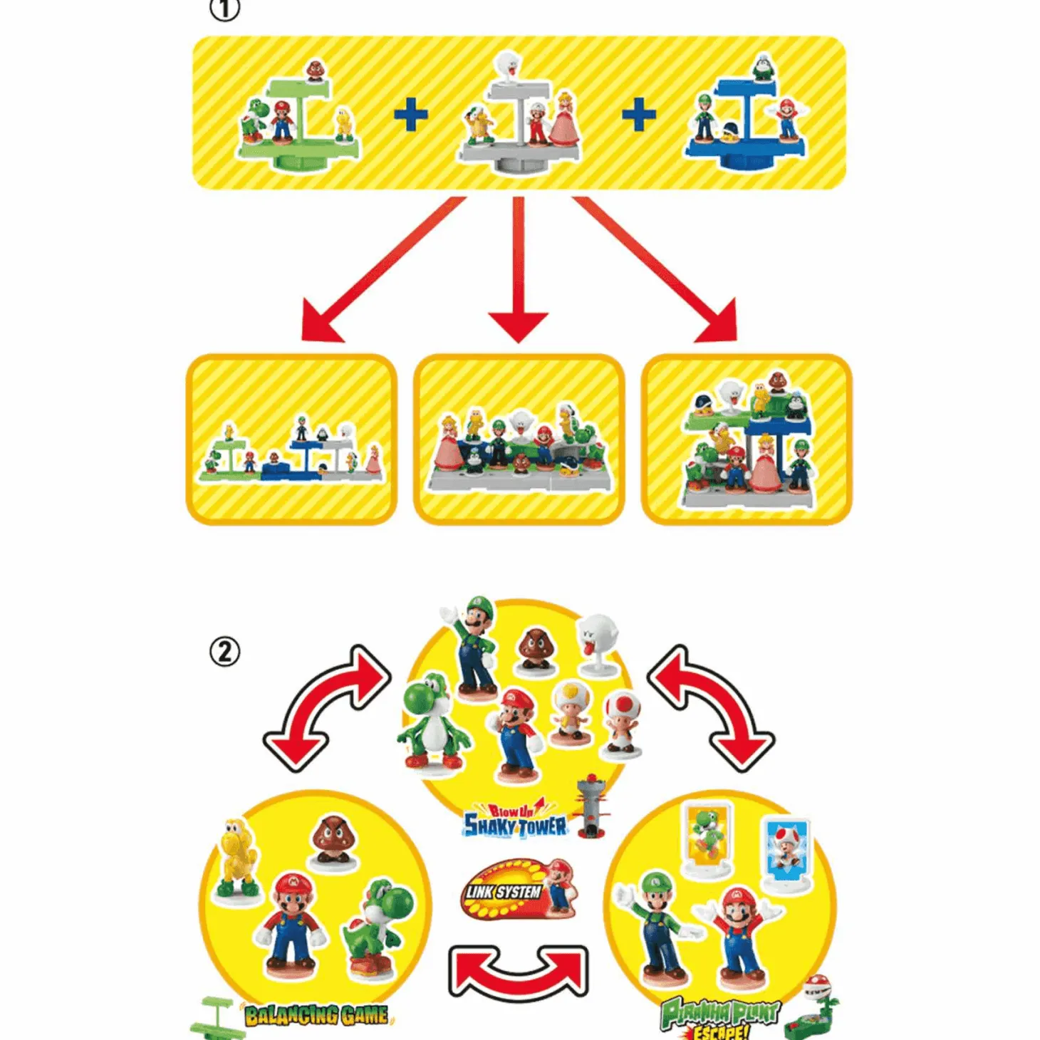 Súper Mario Balancing Game Castle Stage